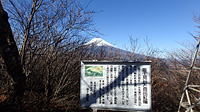 ここからの富士山の絵図が昔の紙幣に使われました